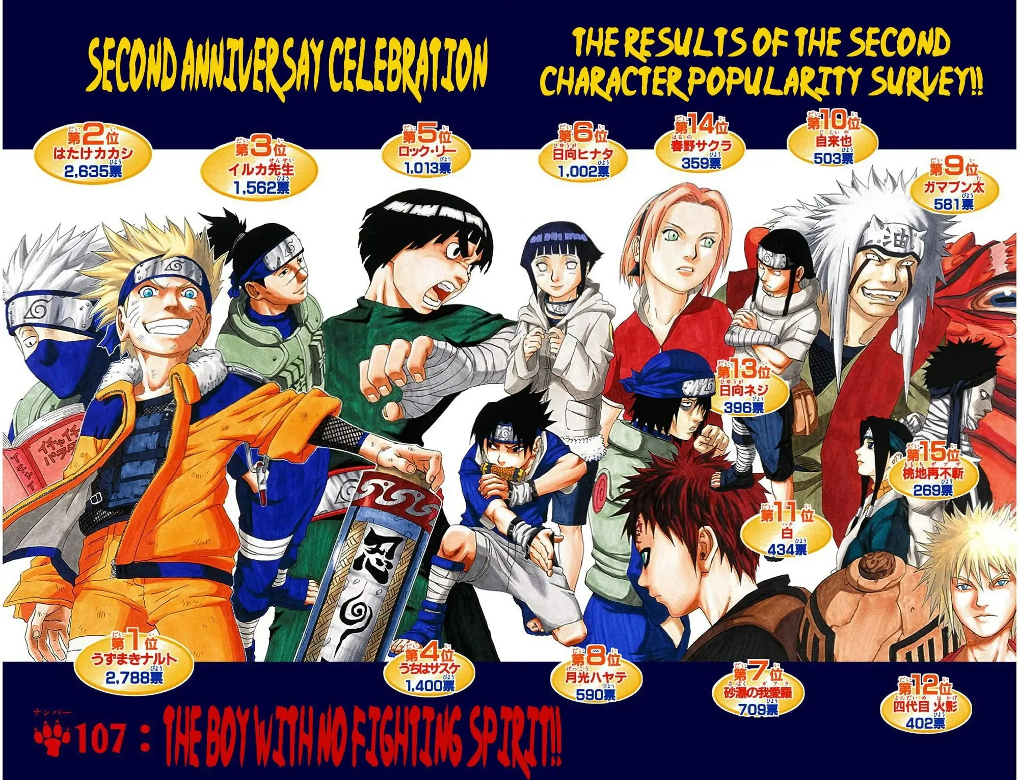 Naruto Colored Manga Online - Chapter 107 - Page 1