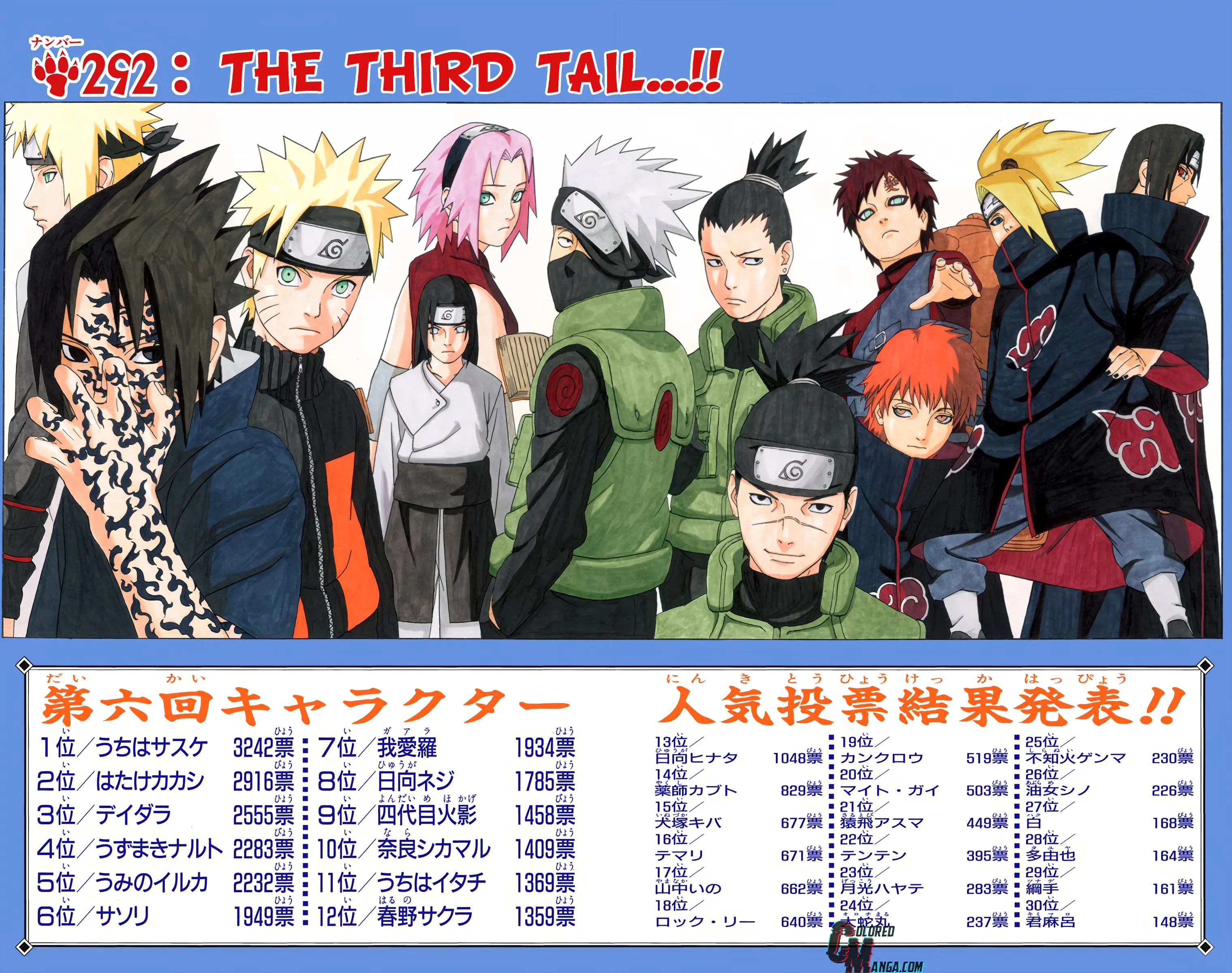 Naruto Colored Manga Online - Chapter 292 - Page 1